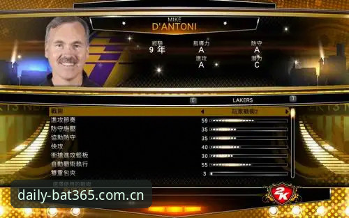 湖人数据分析体系全面升级：从教练组到引援决策的量化逻辑深度解析