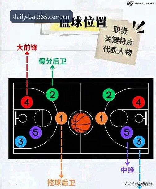 揭秘BAT365网球数据入口“稳”的真正逻辑：从登录路径到赛程解析